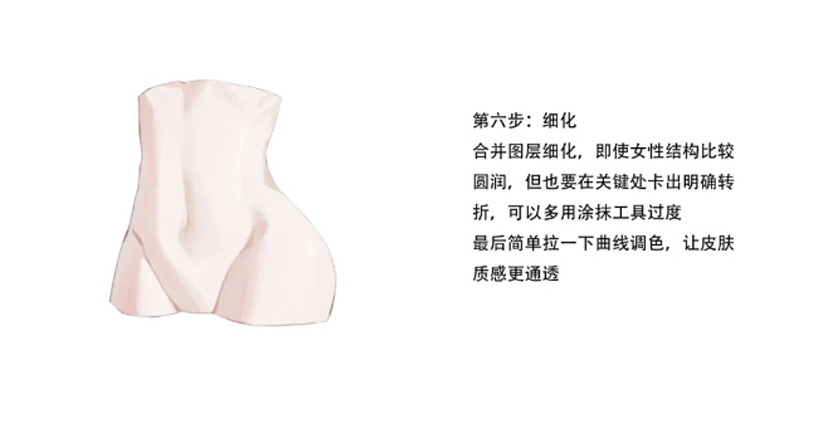 人体腰部详细刻画教程—女